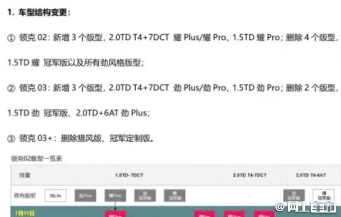 领克新款02/03 7月11日上市 配置升级-增搭新动力-图4
