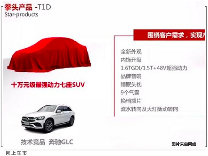 奇瑞新款瑞虎8配置曝光 换搭1.5T混动升级内饰-图1