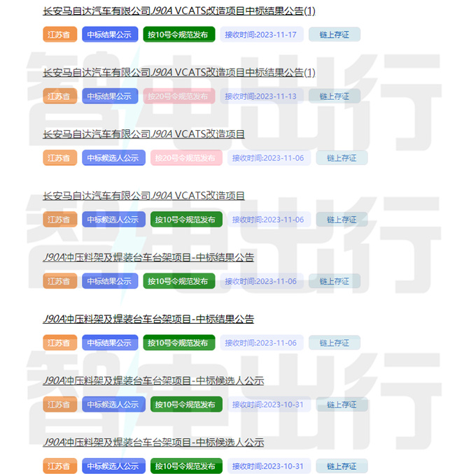 马自达CX-50将产加长版-专供中国 升级插混动力-图4