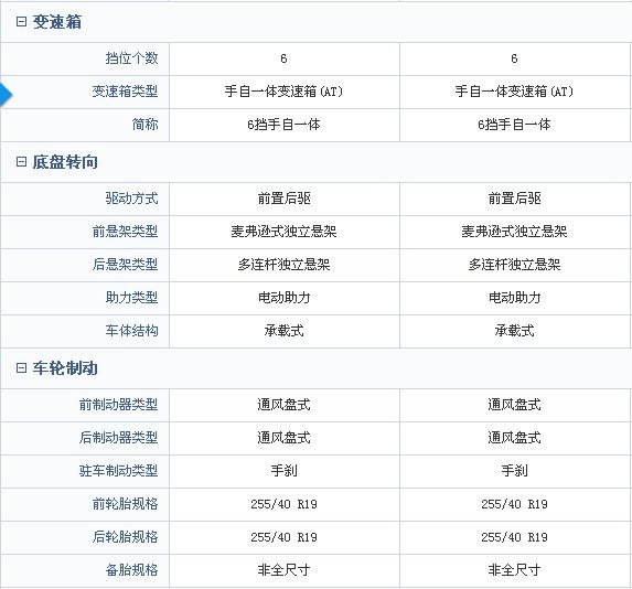 18款福特野马2.3T配置 性能无忧开出精彩-图4