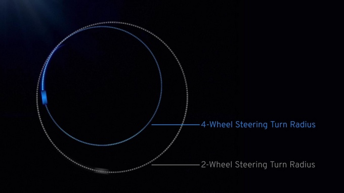 雪佛兰索罗德EV将配备四轮转向新车预计年底亮相-图2