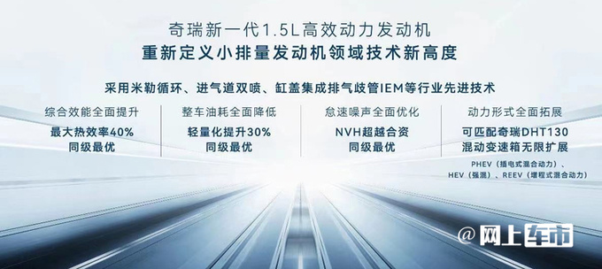 比老款贵1000元奇瑞新瑞虎5x售6.99万-9.59万元-图18