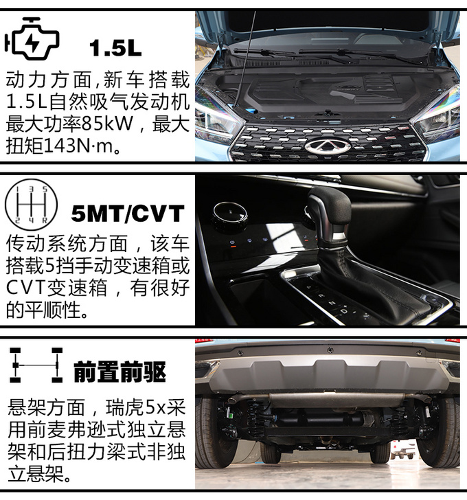 6-8万买中配车怎么选这三款SUV动力出色还省油-图24