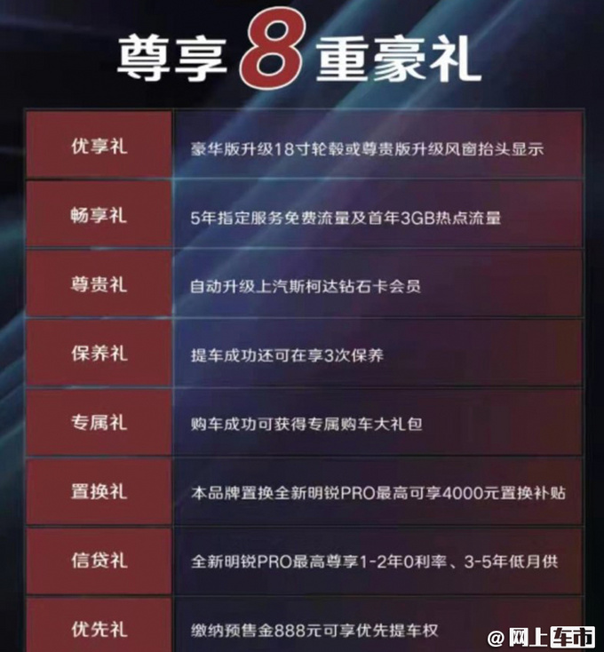 斯柯達新明銳售價曝光最高售15.99萬 比速派還貴-圖3