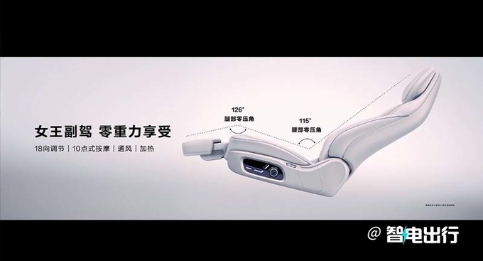 智界S7预售25.8万起 首搭鸿蒙4.0座舱 续航超800km-图20