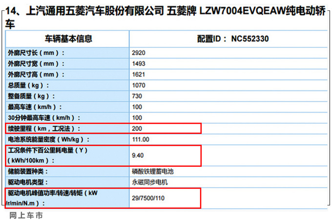年销量超17万五菱新能源大涨190 蝉联年度销冠-图5