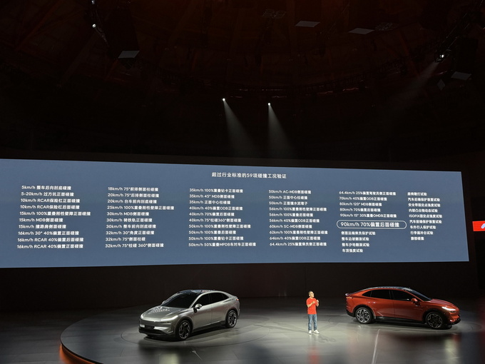 蔚来全新品牌乐道正式发布  首款家用SUV乐道L60预售21.99万起-图16