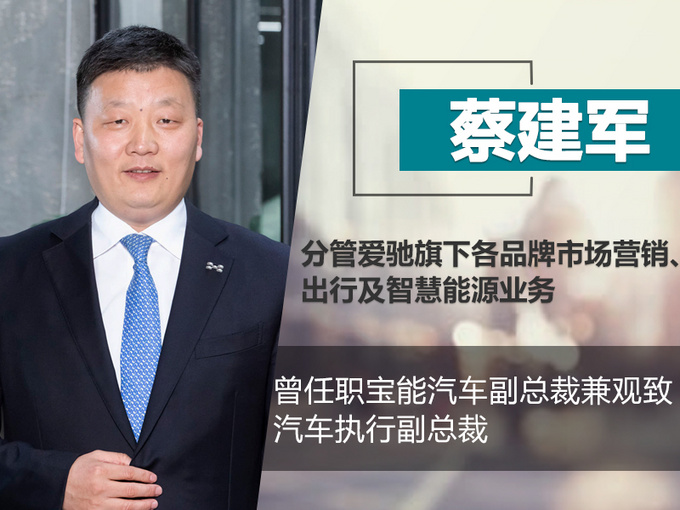 2019年准备大干一场 这些领导都去了新势力-图5
