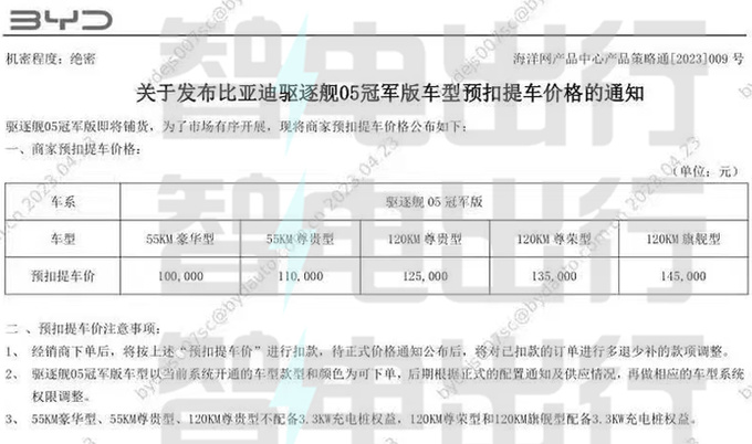 全系降价比亚迪新驱逐舰05预扣价10-14.5万元-图4