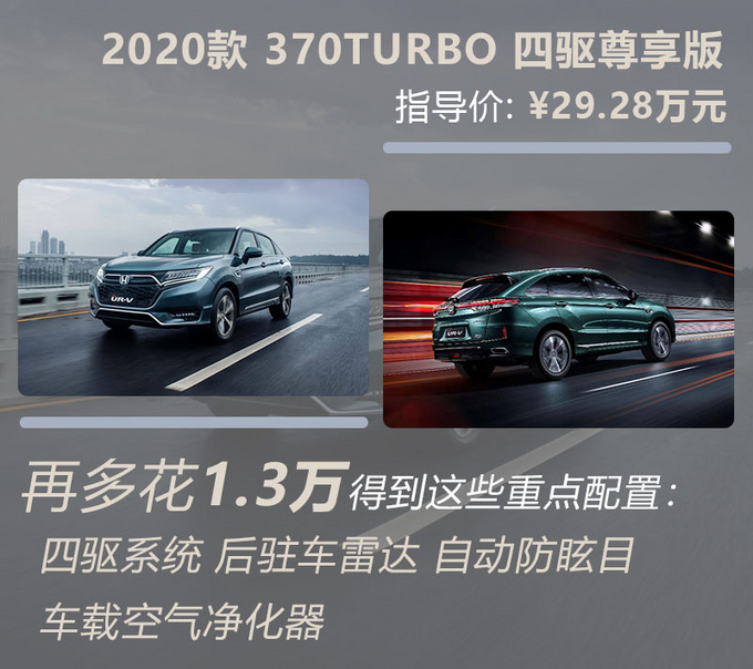 27万多买家用SUV 这款本田UR-V表现均衡合适-图10