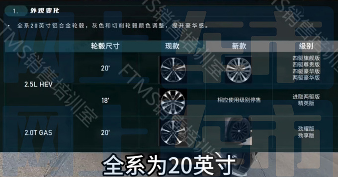 丰田新皇冠陆放明日上市4S店剧透价格最高降3.4万-图10
