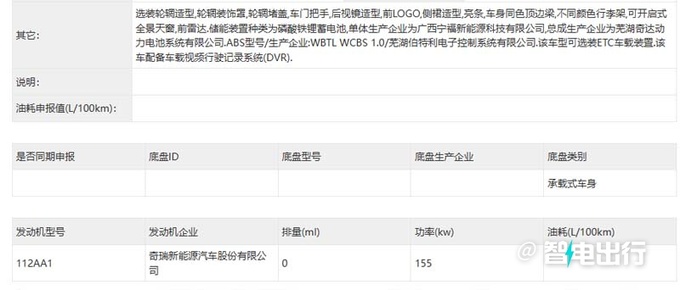 奇瑞eQ7 5月2日公布中文名6月上市 预计15万起售-图1