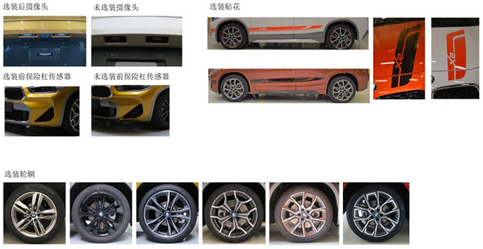 宝马X2将推耀夜/锋芒版 4月19日上市 造型更运动-图5