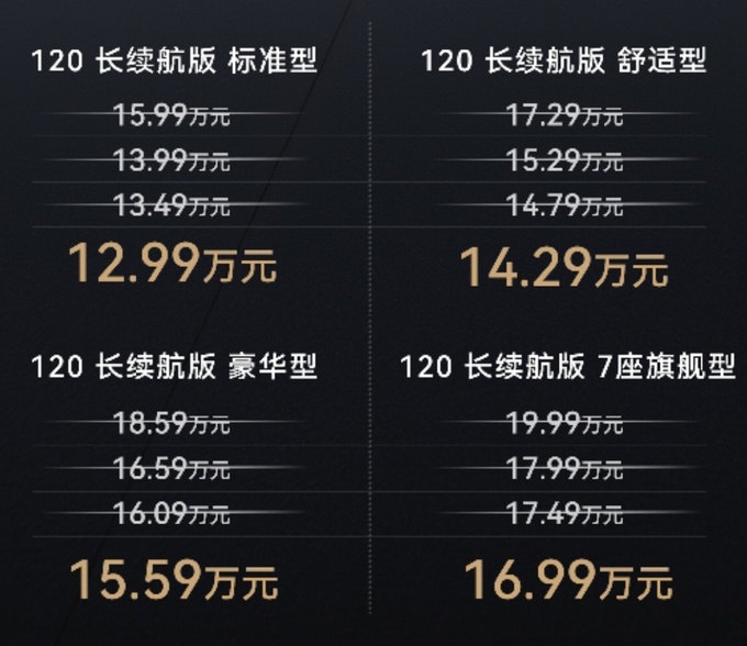 物理豪华做足精神豪华给够奇瑞风云T9上市12.99万元起-图2