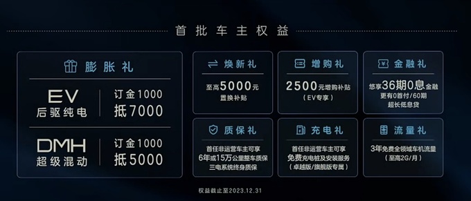 荣威D7 混动&纯电 双车上市开卖上市权益价12.18万起-图2