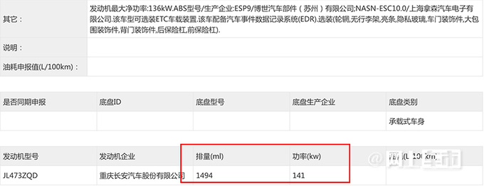 长安新CS75 PLUS实拍曝光尺寸升级 增新1.5T动力-图5