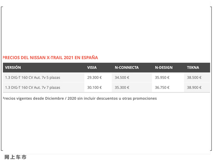 日产新奇骏售价曝光换搭1.3T引擎/实用配置升级-图1