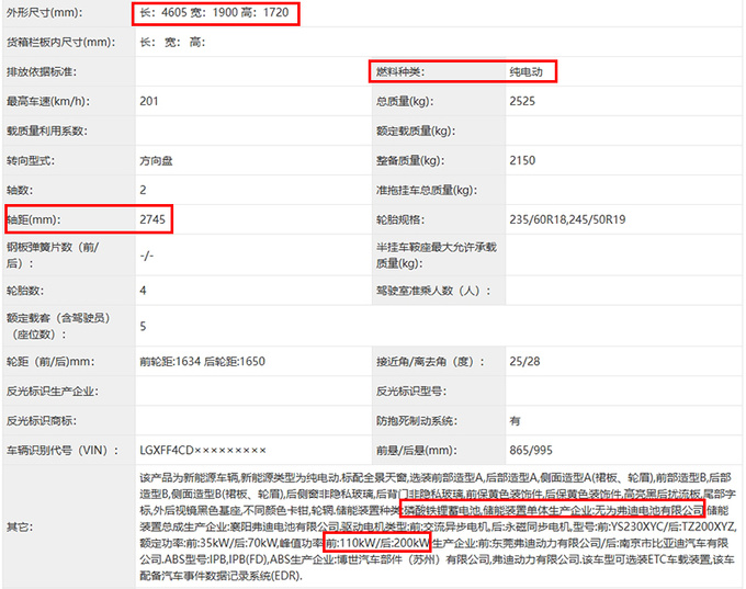 方程豹豹3实拍纯电+双电机 比奇瑞iCAR03更大-图3