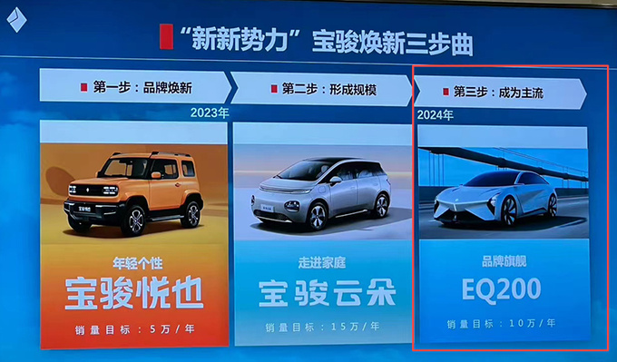 宝骏首款旗舰轿跑曝光目标年销10万辆 PK蔚来ET7-图2