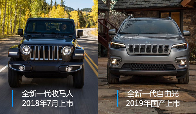 Jeep将在华推8款新车 所有车型都将提供电动版