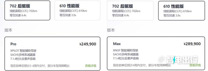 小鹏新P7或10月上市续航缩水 预计卖20.99万-图1