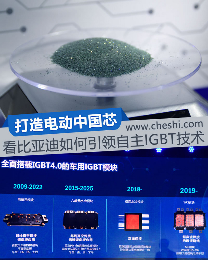 打造电动中国芯 看比亚迪如何引领自主IGBT技术-图1