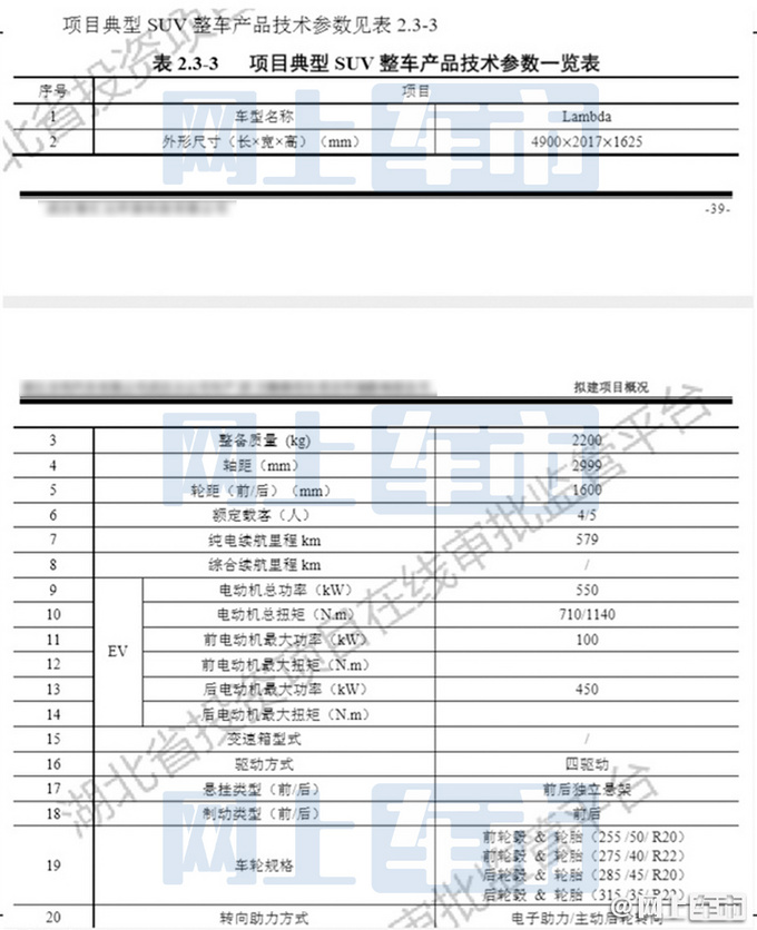 路特斯规划曝光五年推4款新车 首款SUV明年上市-图4