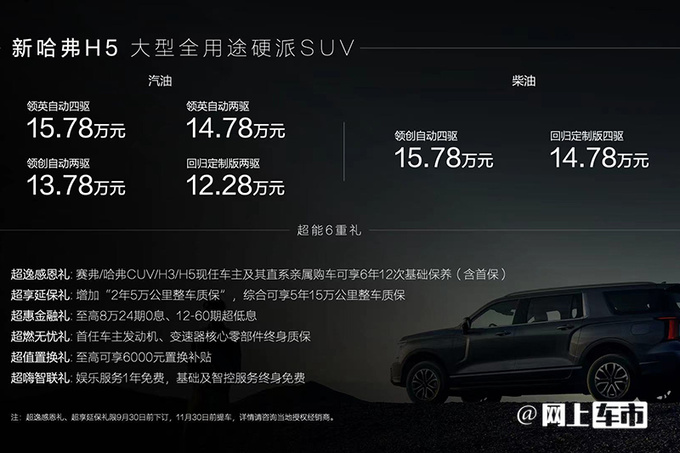 全面涨价新哈弗H5售12.28-15.78万元 加长54.5厘米-图1
