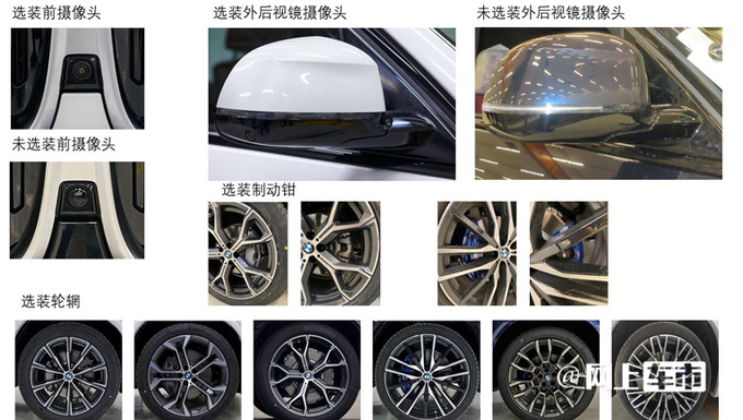 宝马国产新款X5实车曝光2.0T/3.0T动力大幅提升-图11