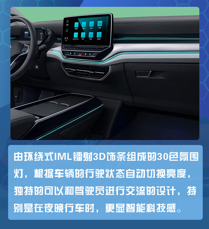 长续航大空间和超前科技都能满足ID.6 CROZZ买这款最合适-图14