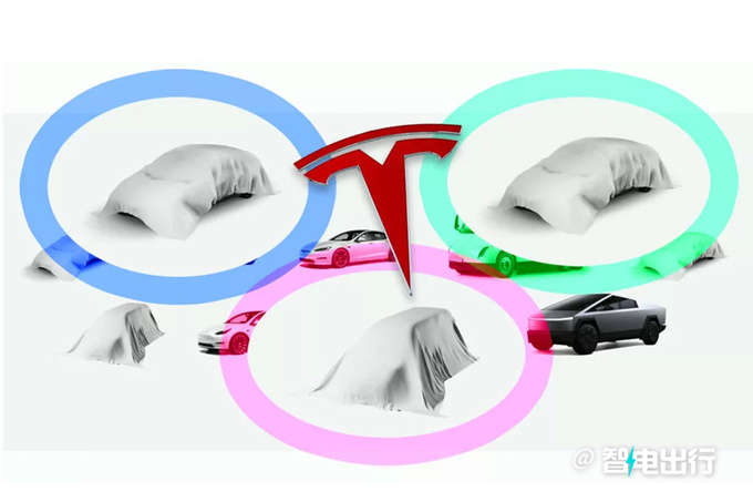 特斯拉三款新車曝光確認年內推出/最快8月亮相-圖1