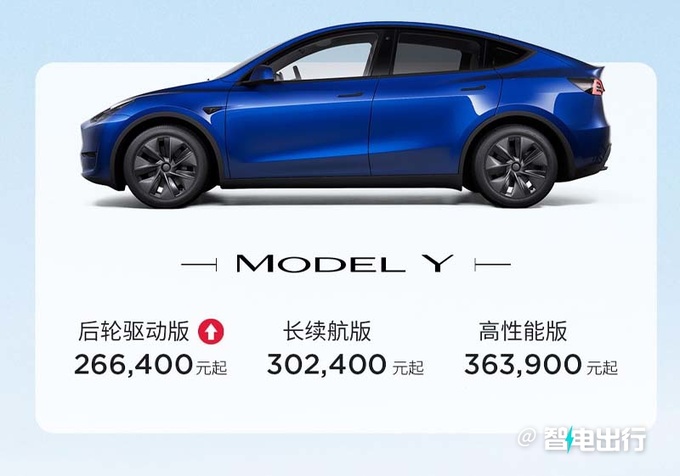 一周一涨特斯拉Model 3/Y售26.14/26.64万起-图3