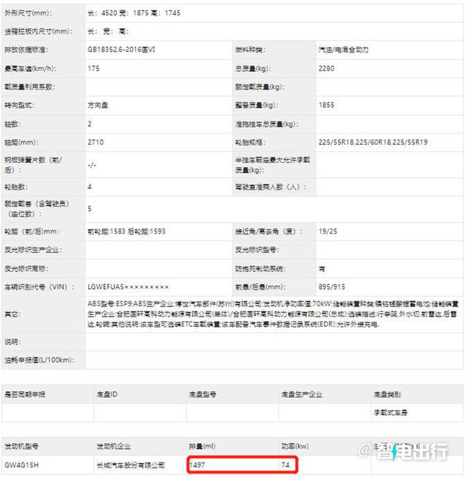哈弗酷狗PHEV曝光换新LOGO 配赤兔同款动力-图5