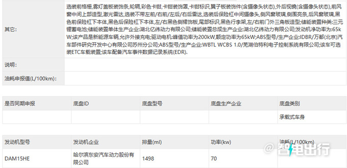 哪吒S獵裝車6月上市配激光雷達+寧德時代神行電池-圖10