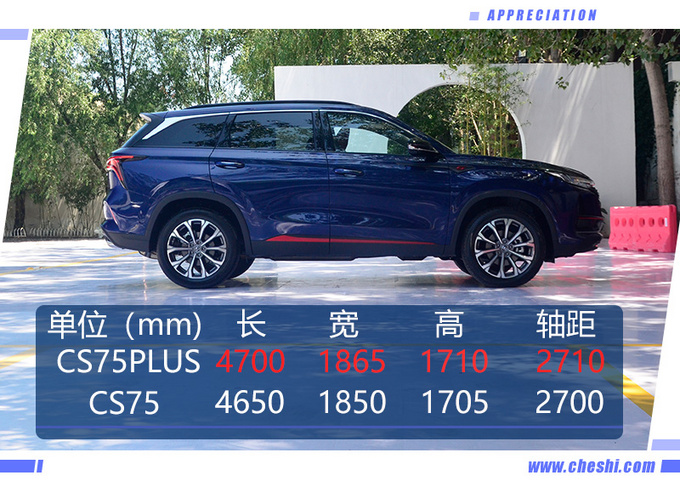 配2.0T＋8AT轴距超哈弗H6 长安CS7PLUS实拍解析-图13