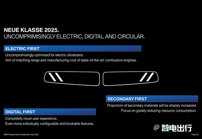 宝马将国产新世代电动车首款车或为下一代3系-图7