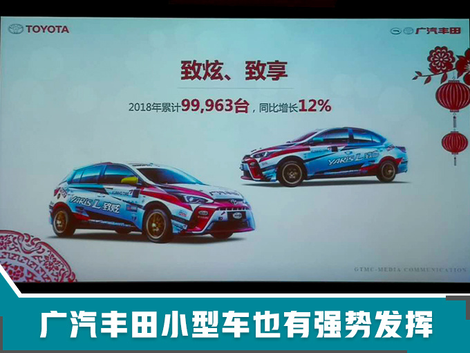 广汽丰田销量大增32 打造新爆款今年推4款新车-图5