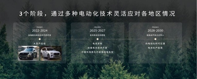 长安马自达高晟哲加大投入2025年前推两款新能源车-图5