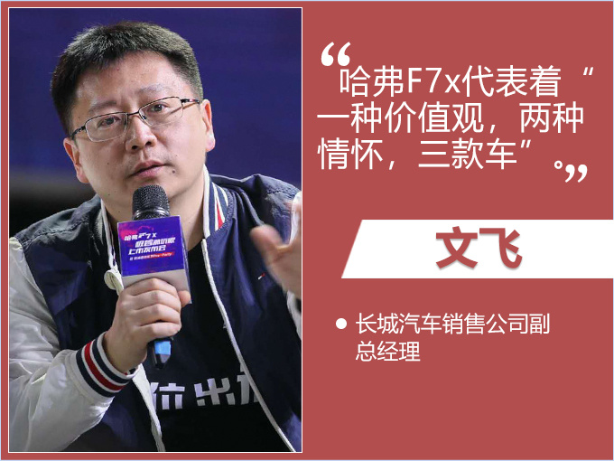 文飞哈弗F7xC位出道  F系要抢占更多份额-图2