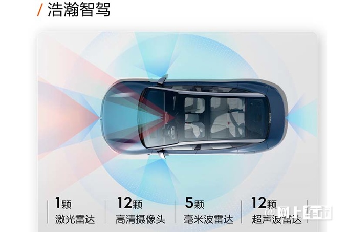 极氪全新SUV实拍曝光PK小鹏G6 预计20万起售-图5