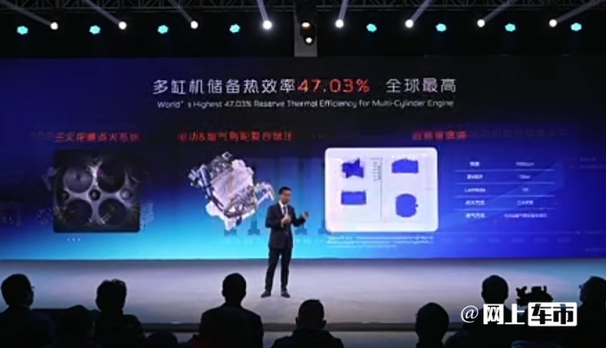 长安发布新蓝鲸动力引力UNI-Z首搭 3月底上市-图10