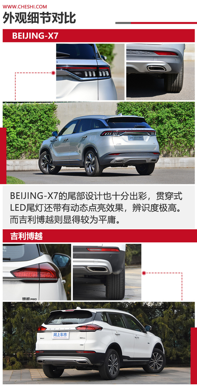 15万级高品质SUV怎么选BEIJING-X7对比吉利博越-图9