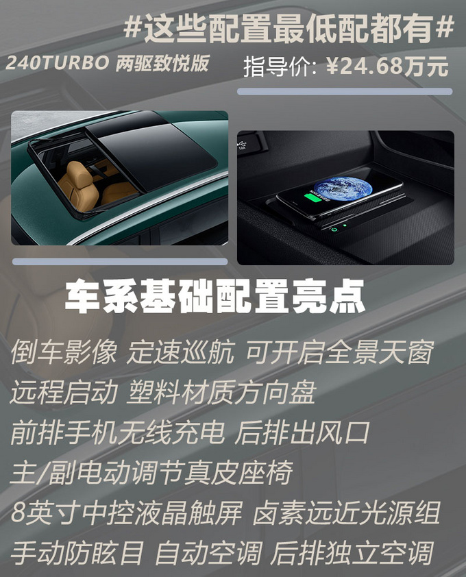 27万多买家用SUV 这款本田UR-V表现均衡合适-图7