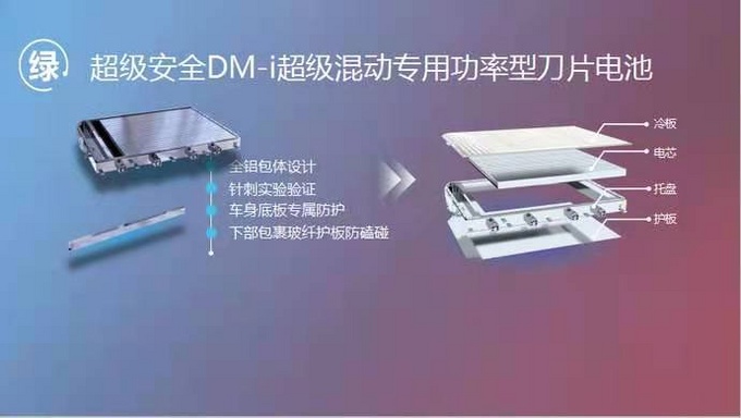 比亚迪超级混动唐DM-i&宋PLUS DM-i东莞闪耀上市-图4