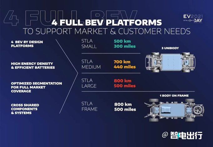 标致全新5008曝光下半年亮相/尺寸超大众探岳-图6