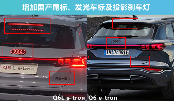 奥迪Q6L e-tron首发续航超700km 配中国专属配置-图5
