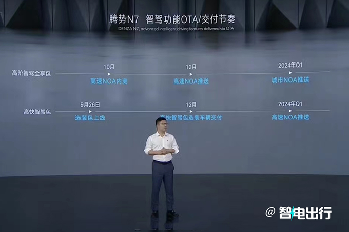 腾势N7推高阶智驾限时1.2万元 赵长江补偿老车主-图1