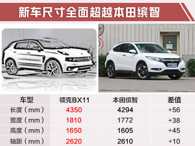 领克全新SUV街拍曝光 搭1.0T比本田缤智更大-图7