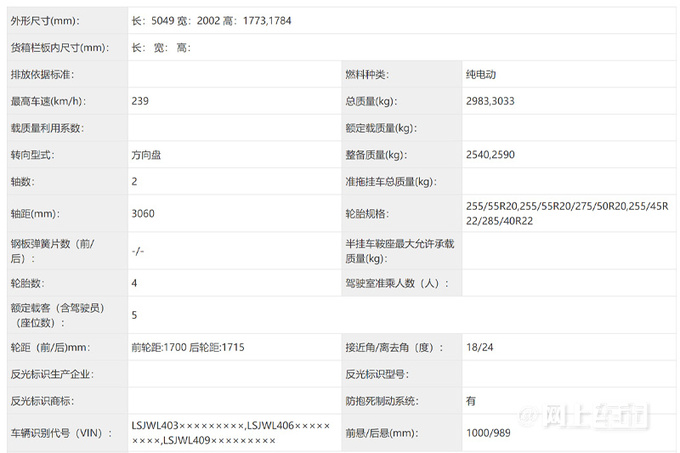 智己新LS7无伪实拍升级800/900V平台 动力提升-图7