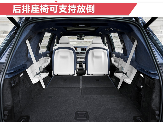 比奔驰GLS还大宝马X7 SUV参数曝光-明年开卖-图9
